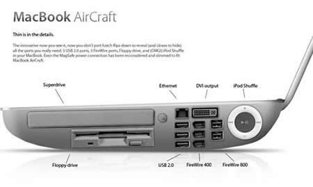 MacBook Air…Craft