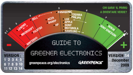 Guida di Greenpeace - Electronics 2009